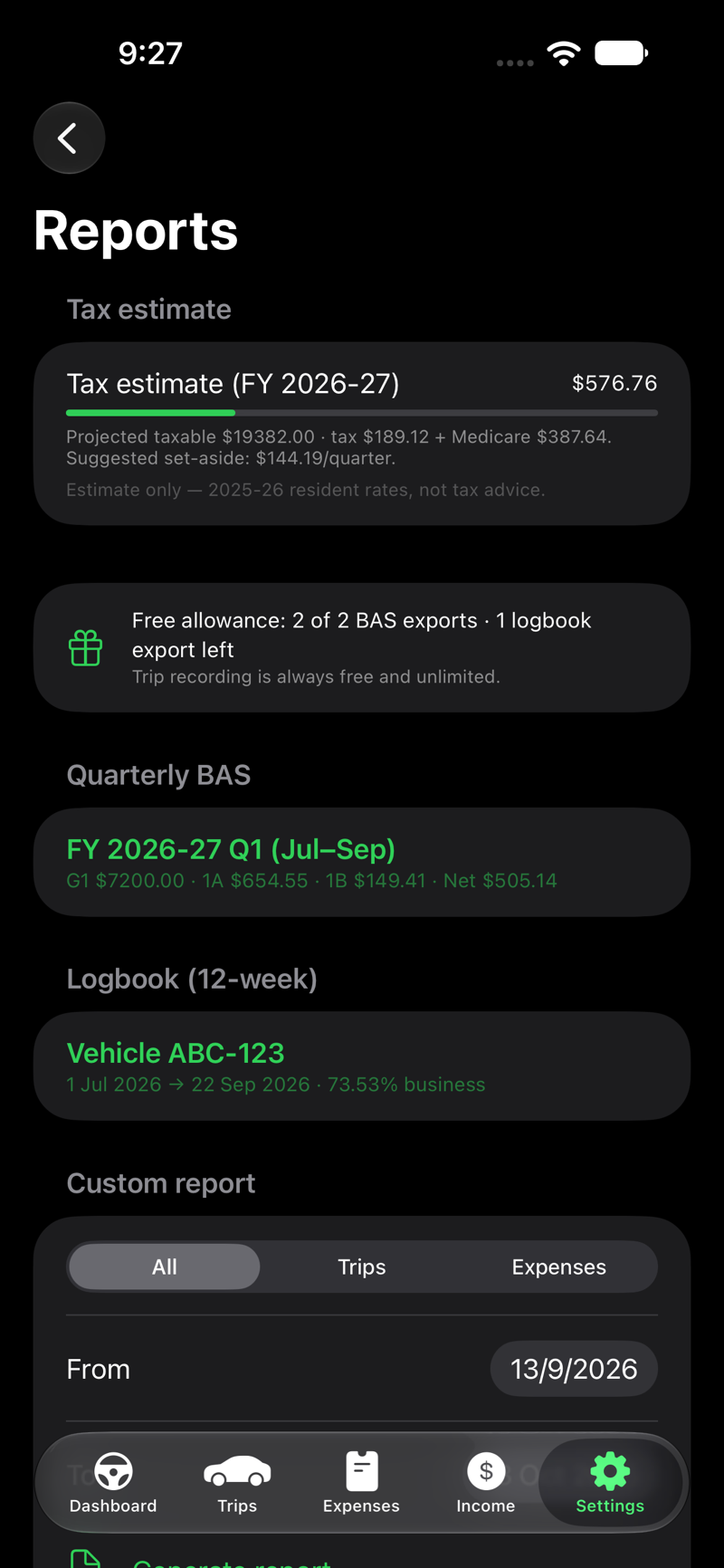 ShiftClaim Reports screen showing a completed quarterly BAS: G1 $7,200.00, 1A $654.55, 1B $149.41, net $505.14, plus the 12-week logbook at 73.53% business use.